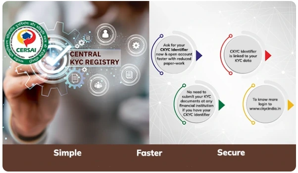 Central KYC Registry - Simple, Faster, Secure